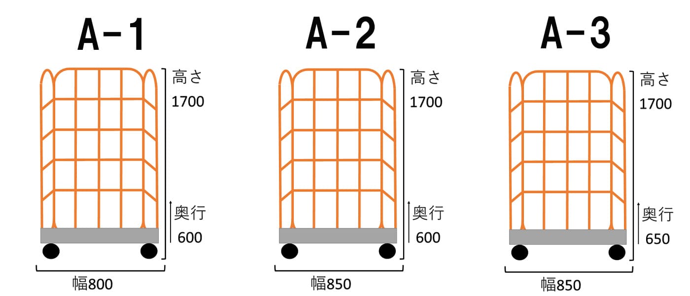 カゴ台車（ロールボックスパレット）とは？【図解有り・最新版】| 滋賀県金属リサイクルの神田重量金属株式会社