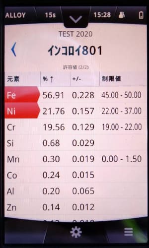 インコロイ合金 【Incoloy】インコロイ合金スクラップは、ニッケル合金のひとつです。インコネルなど類似した金属合金もあり、用途によって様々な金属が添加されています。