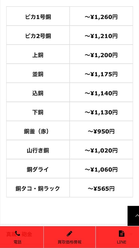 滋賀県の金属買取業者の買取価格のスクリーンショット